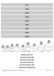 Shott SF38 Manual De Instrucciones