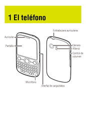 Huawei M615 Instrucciones De Uso