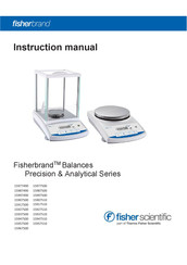 Fisherbrand 15957500 Manual De Instrucciones