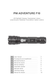 PNI ADVENTURE F10 Manual De Usuario