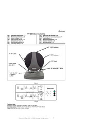 Vivanco TV 20 Instrucciones De Uso