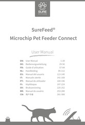 Sure Petcare SureFeed Manual Del Usuario