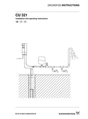 Grundfos CU 321 Installation And Operating Instructions