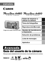 Canon PowerShot A460 Guia Del Usuario