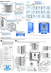 Nordson Spectra 30 Guia De Instalacion