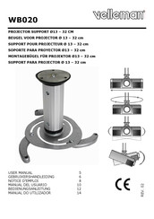 Velleman WB020 Manual Del Usuario