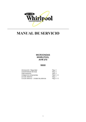 Whirlpool AVM 210 Manual De Servicio