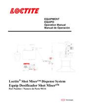 Loctite Shot Miser 98116 Manual De Operación