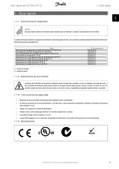 Danfoss VLT Micro FC 51 Instrucciones De Montaje