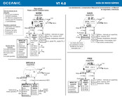 Oceanic VT 4.0 Guia De Inicio Rapido