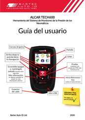 Bartec Auto ID ALCAR TECH600 Guia Del Usuario