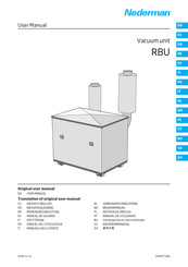 Nederman RBU 1300 Manual De Usuario
