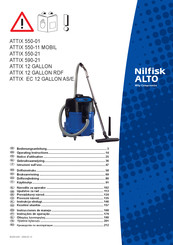 Nilfisk Alto ATTIX 12 GALLON Instrucciones De Manejo