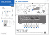 Onkyo TX-NR787 Guía De Configuración Inicial