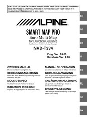 Alpine SMART MAP PRO NVD-T334 Manual De Operación