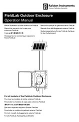 Ralston Instruments FieldLab Manual De Operación