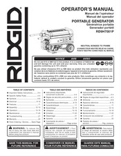 RIDGID RD9H7001P Manual Del Operador