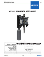 Binks AX200L-7 Manual De Servicio