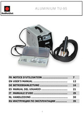 RedHotDot ALUMINIUM TU-95 Manual Del Usuario