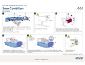 Arjo Sara Combilizer Guía De Referencia Rápida