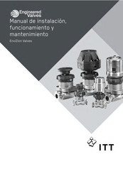 ITT Engineered Valves EnviZion ZA1 Manual De Instalación, Funcionamiento Y Mantenimiento