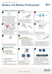 arjo Nimbus Professional Guía De Referencia Rápida