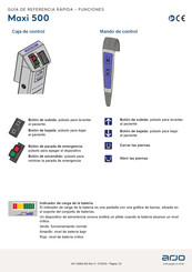 arjo Maxi 500 Guía De Referencia Rápida