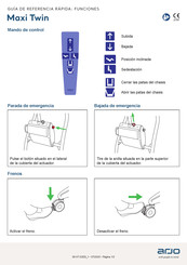 arjo Maxi Twin Guía De Referencia Rápida