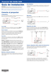 Epson PowerLite EB-720 Guia De Instalacion