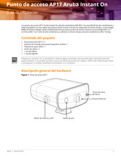 Aruba AP17 Guia De Instalacion