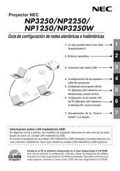 NEC NP1250 Guía De Configuración