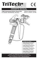 Tritech T360 Manual Del Usuario