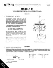 cashco 148 Manual De Instalación, Operación Y Mantenimiento