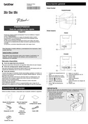 Brother P900W Guía De Configuración Rápida