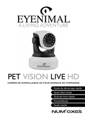 Num'axes PET VISION LIVE HD Guia De Inicio Rapido