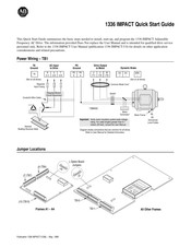 Rockwell 1336 IMPACT Manual Del Usuario