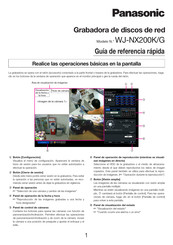 Panasonic WJ-NX200G Guía De Referencia Rápida