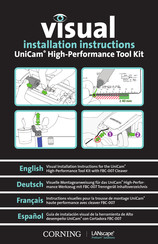 CORNING UniCam Guia De Instalacion