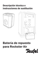 Teufel Rockster Air Descripción Técnica E Instrucciones De Sustitución