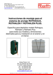 Roth ROTHAGUA Instrucciones De Montaje