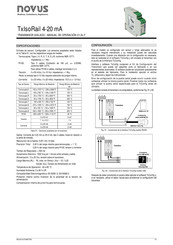 Novus TxIsoRail Manual De Operación