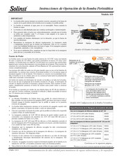 Solinst 410 Instrucciones De Operación