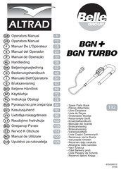 Altrad Belle BGN+ Manual Del Operador