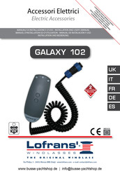 Lofrans GALAXY 102 Manual De Instalacion Y Uso