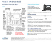 Mitel MiVoice 6930 Guía De Referencia Rápida