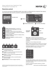 Xerox WorkCentre 3655 Guía Rápida De Inicio