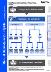 Brother International HL-5070N Serie Manual De Instalación Rápida