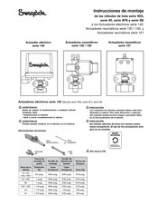 Swagelok SS-41GS2-1466 Instrucciones De Montaje