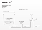 TRENDnet TEW-731BR Guía De Instalación Rápida