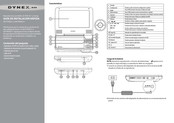 Dynex DX-P9DVD11 Guía De Instalación Rápida